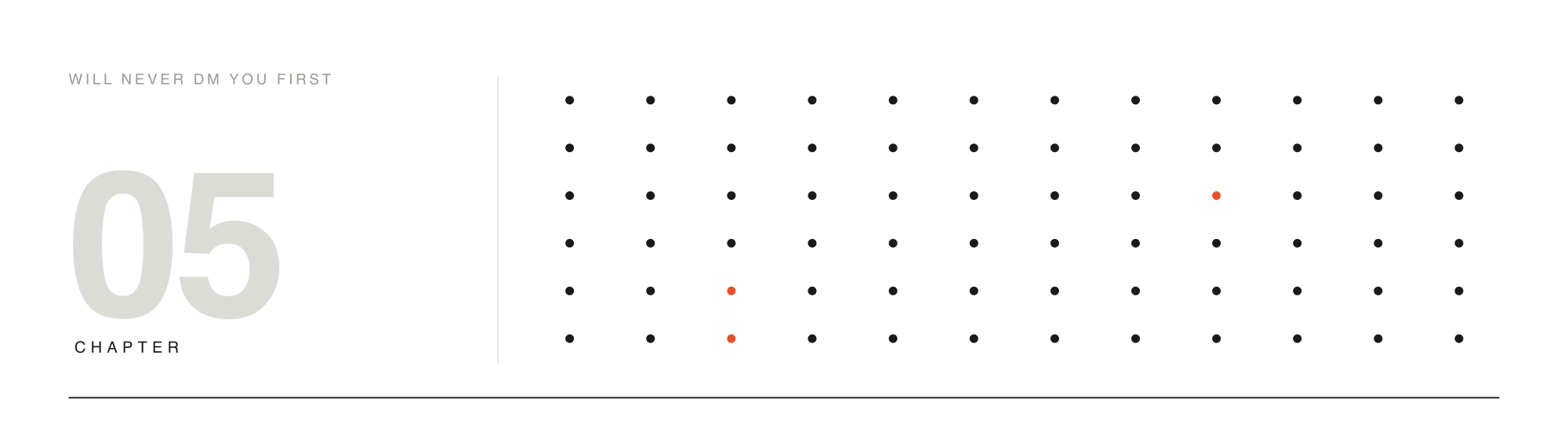 An ordered grid of dots with a few marked in accent — a catalog of distinct fraud types.
